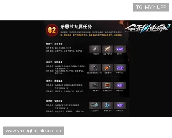 Bbin真人游戏官网的优惠活动与奖励机制详尽解析帮助玩家获利