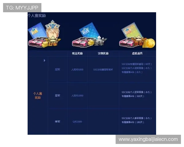 百家乐app下载免费领取丰富奖励,轻松体验高胜率游戏乐趣