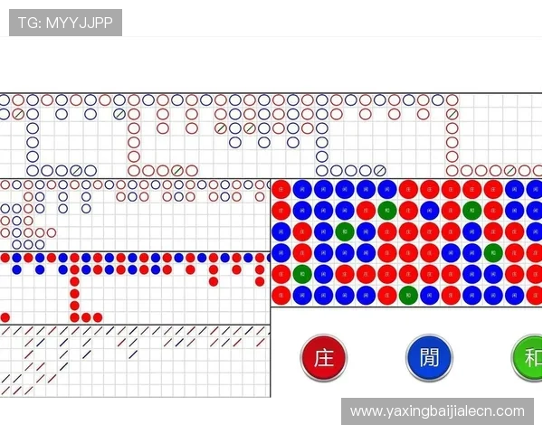 实用百家乐技巧教学技巧总结让你在游戏中稳操胜券的详细攻略