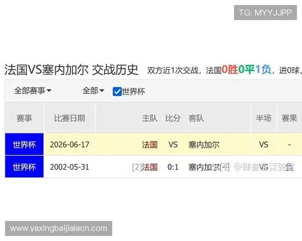 2026年世界杯挪威与法国比赛战术策略分析及双方核心战术亮点解读